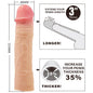 Chelsea Penis Extended Sleeve