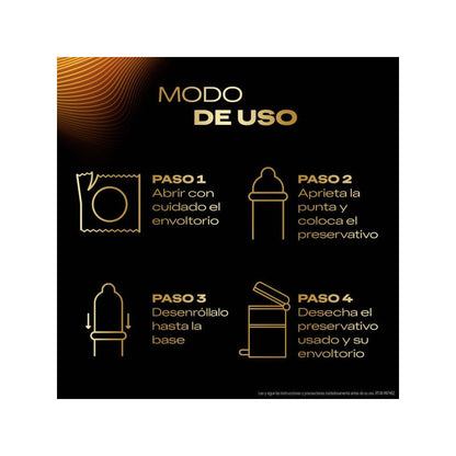 Total Connection Condoms 10 units