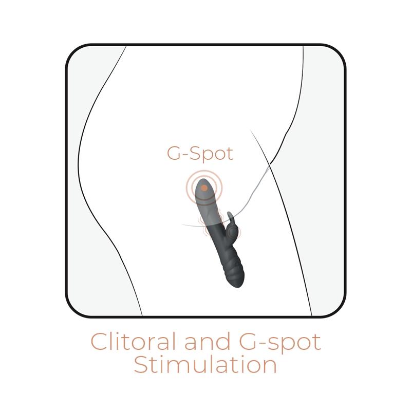 Vibrator with Rotation 360º Twister