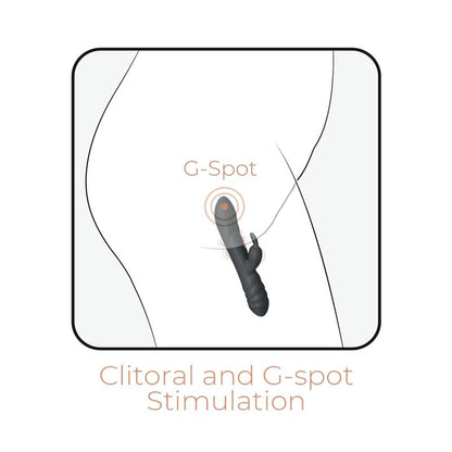 Vibrator with Rotation 360º Twister