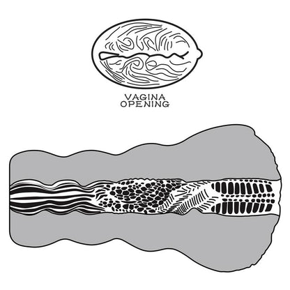 Masturbator Aliens Pie 3