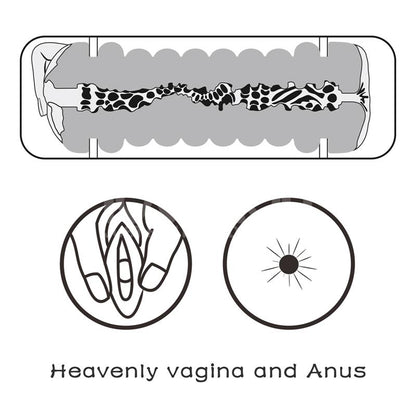 Male Masturbaot Virgin skin Vagina and Anus